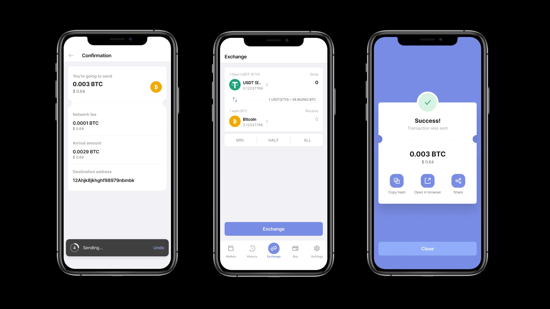 Final Result Showcase