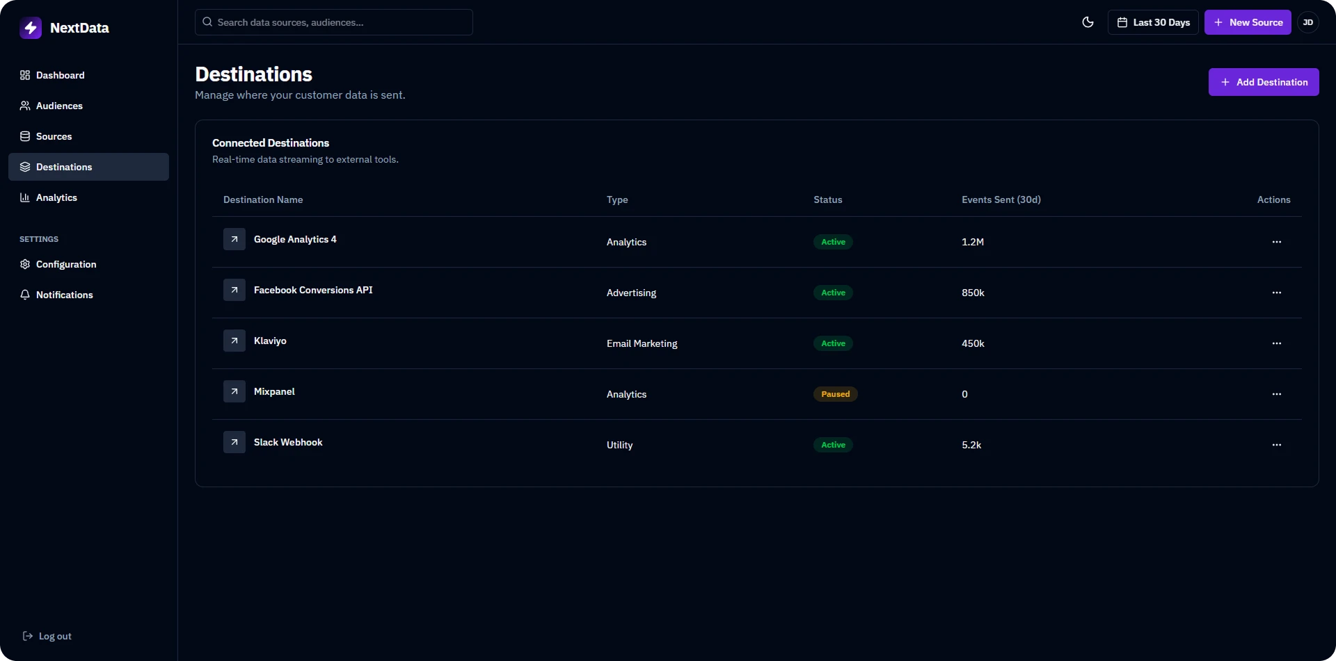 NextData Platform Interface 3
