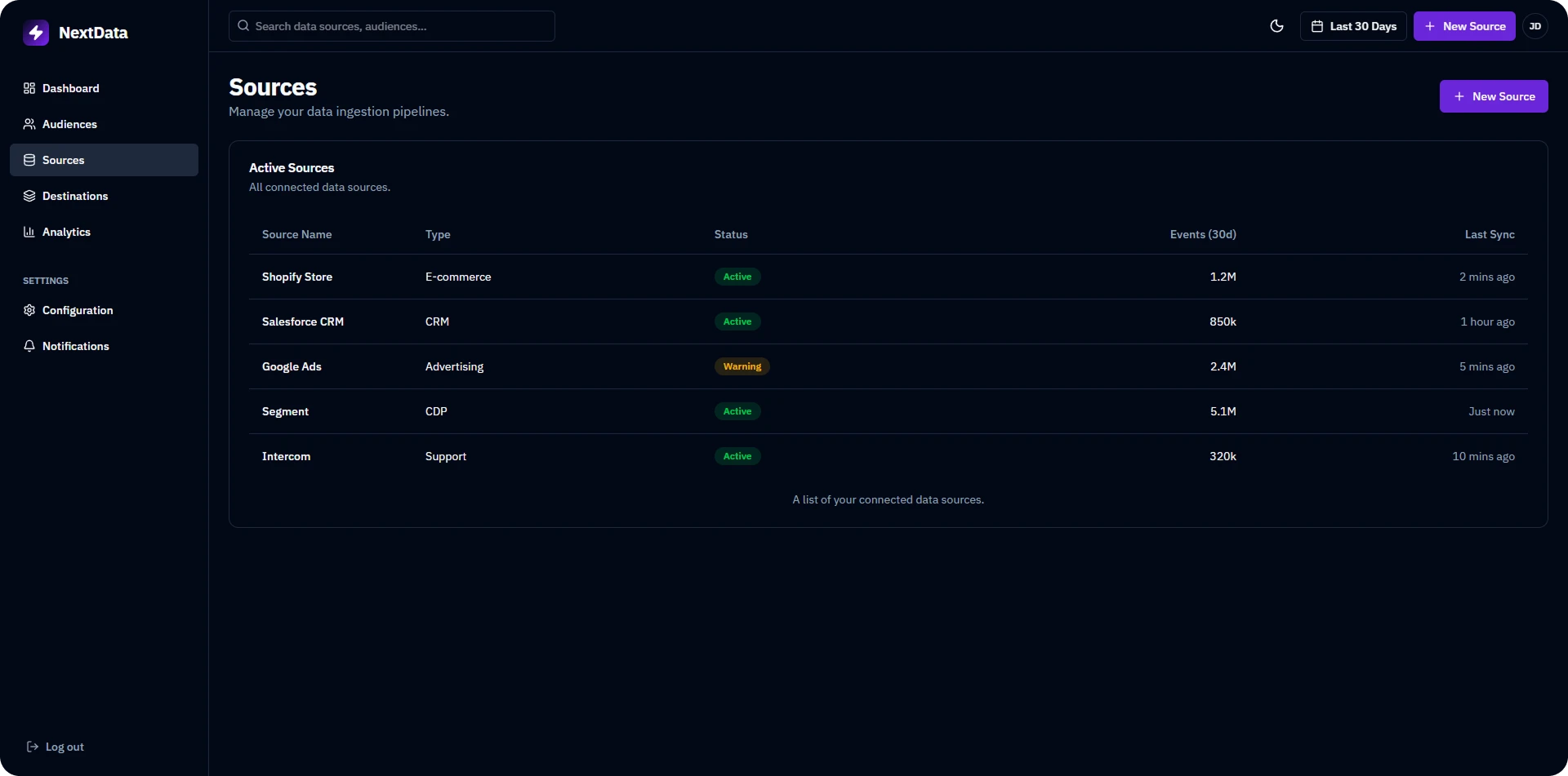 NextData Platform Interface 4