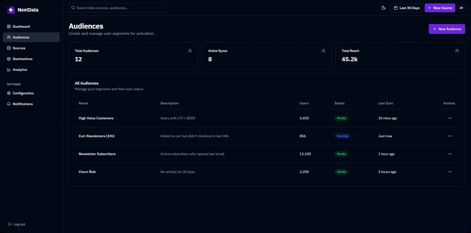 NextData Platform Interface 5