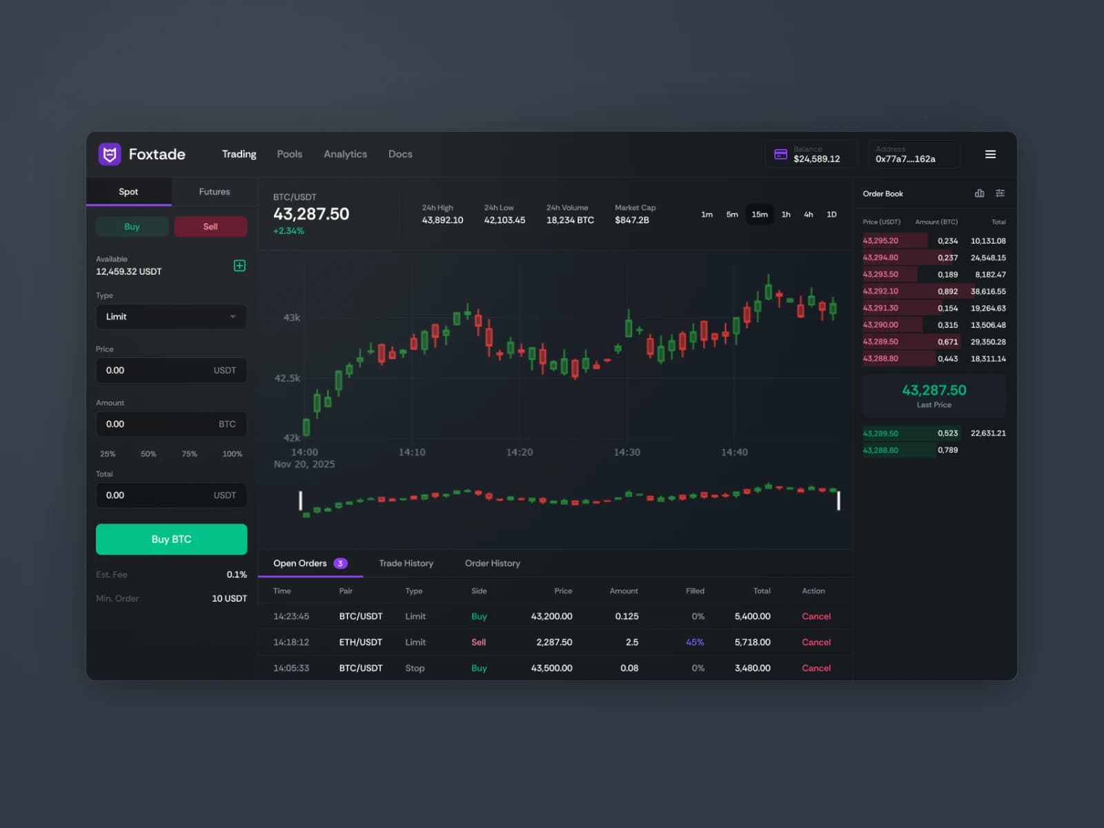 Showcase Interface 10